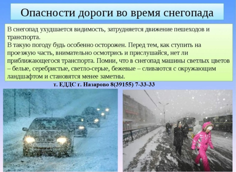 Опасности дороги во время снегопада. Опасности дороги во время снегопада.